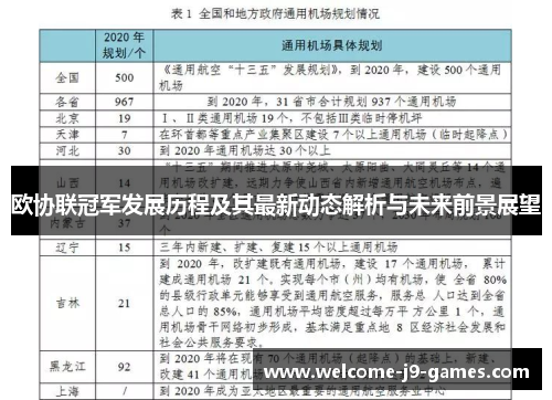 欧协联冠军发展历程及其最新动态解析与未来前景展望 欧协联冠军发展历程及其最新动态解析与未来前景展望