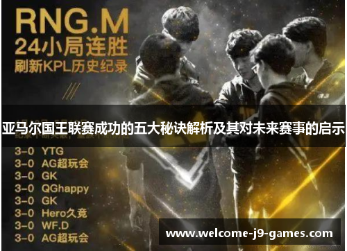 亚马尔国王联赛成功的五大秘诀解析及其对未来赛事的启示 亚马尔国王联赛成功的五大秘诀解析及其对未来赛事的启示