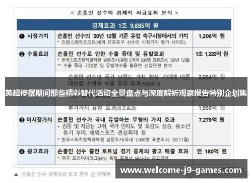 英超停摆期间那些精彩替代活动全景盘点与深度解析观察报告特别企划集