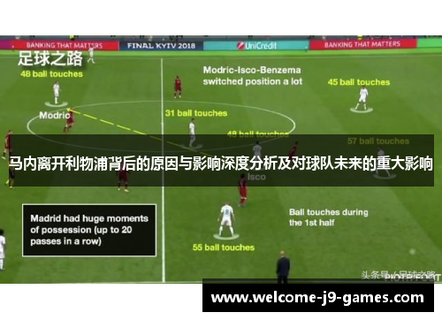 马内离开利物浦背后的原因与影响深度分析及对球队未来的重大影响 马内离开利物浦背后的原因与影响深度分析及对球队未来的重大影响