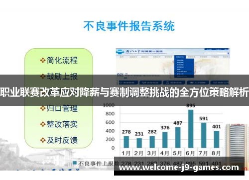 职业联赛改革应对降薪与赛制调整挑战的全方位策略解析 职业联赛改革应对降薪与赛制调整挑战的全方位策略解析