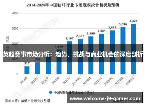 英超赛事市场分析：趋势、挑战与商业机会的深度剖析