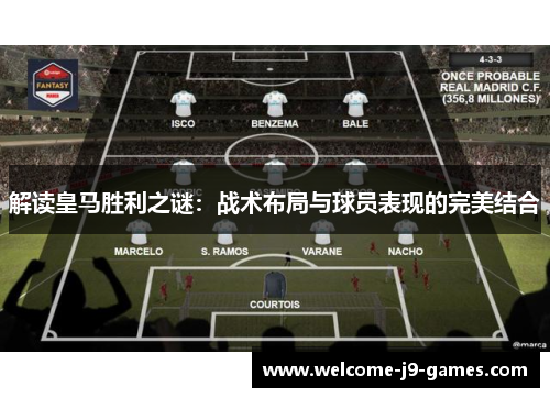 解读皇马胜利之谜:战术布局与球员表现的完美结合 解读皇马胜利之谜:战术布局与球员表现的完美结合