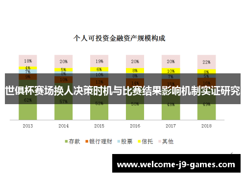 世俱杯赛场换人决策时机与比赛结果影响机制实证研究