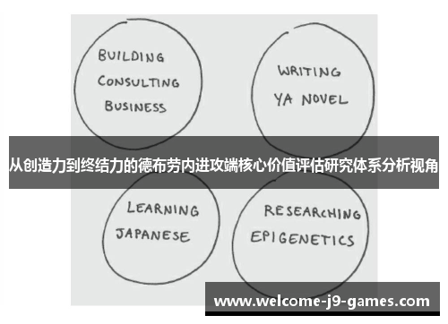 从创造力到终结力的德布劳内进攻端核心价值评估研究体系分析视角