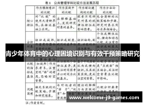 青少年体育中的心理困境识别与有效干预策略研究