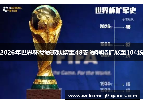 2026年世界杯参赛球队增至48支 赛程将扩展至104场