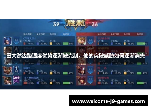 田大然边路速度优势逐渐被克制,他的突破威胁如何逐渐消失 田大然边路速度优势逐渐被克制,他的突破威胁如何逐渐消失